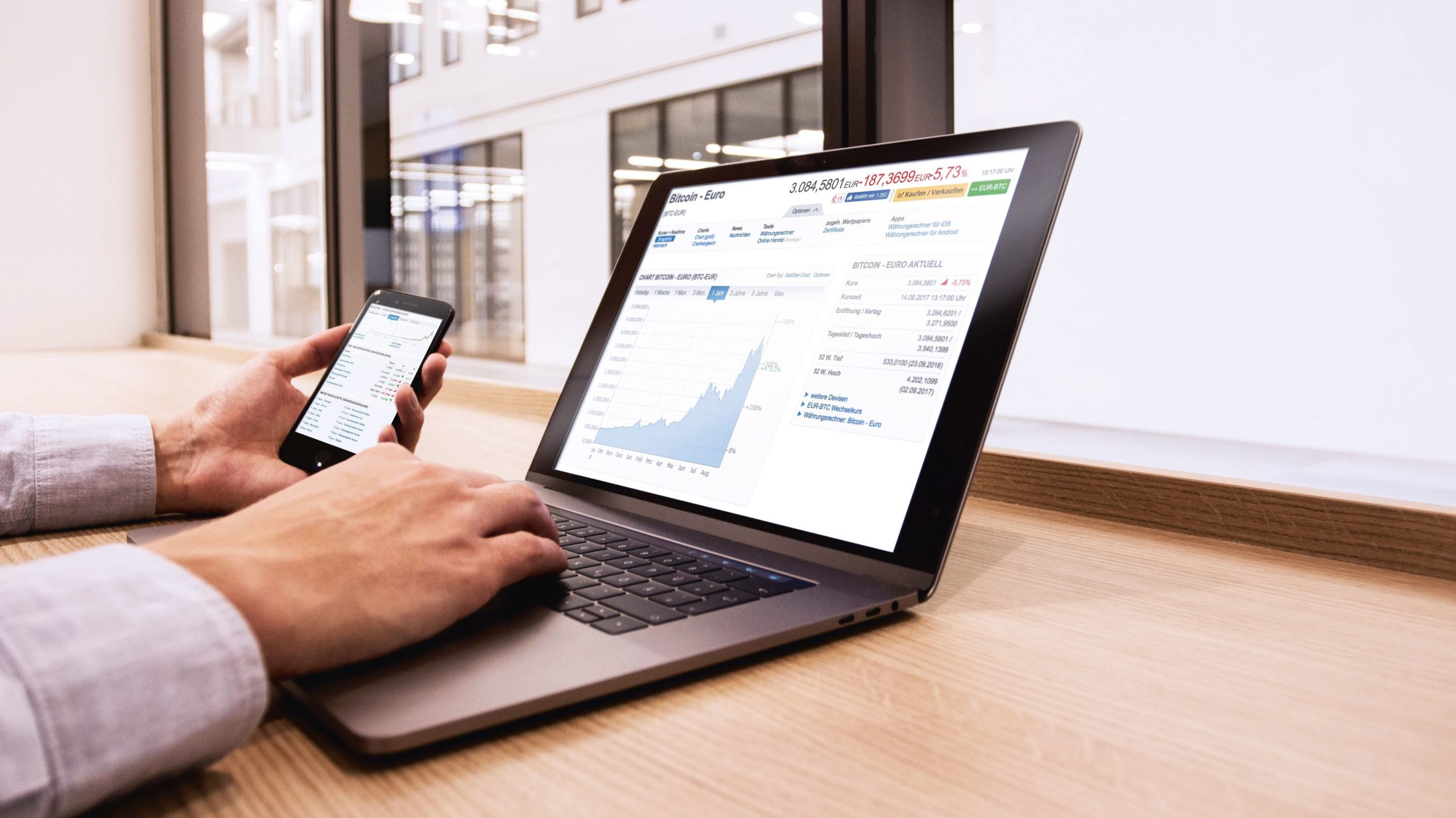 Ifrs kurs: Reichweitenmessung und Tracking optimieren